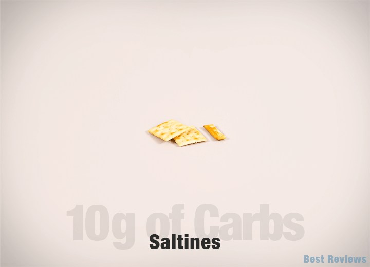 What does 10 grams of carbohydrates look like? Learn Something New